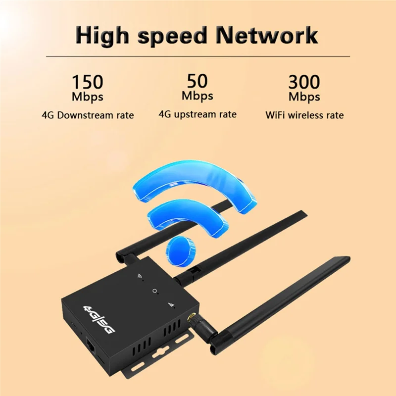 Ingenious-300Mbps 4G Wifi USB-C Roteador de porta única Lte Cpe WIFI Alto ganho 3 Antena Roteador de placa de rede para PC/Laptop