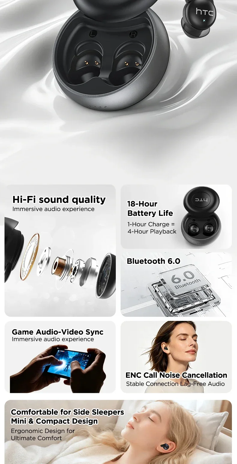 HTC NE91 Ohrhörer Schlafgeräuschunterdrückende Ohrstöpsel Kopfhörer Dual-ANC-Headsets Sicheres Tragegefühl Bluetooth HiFi-Audio für Musik – Detail 3