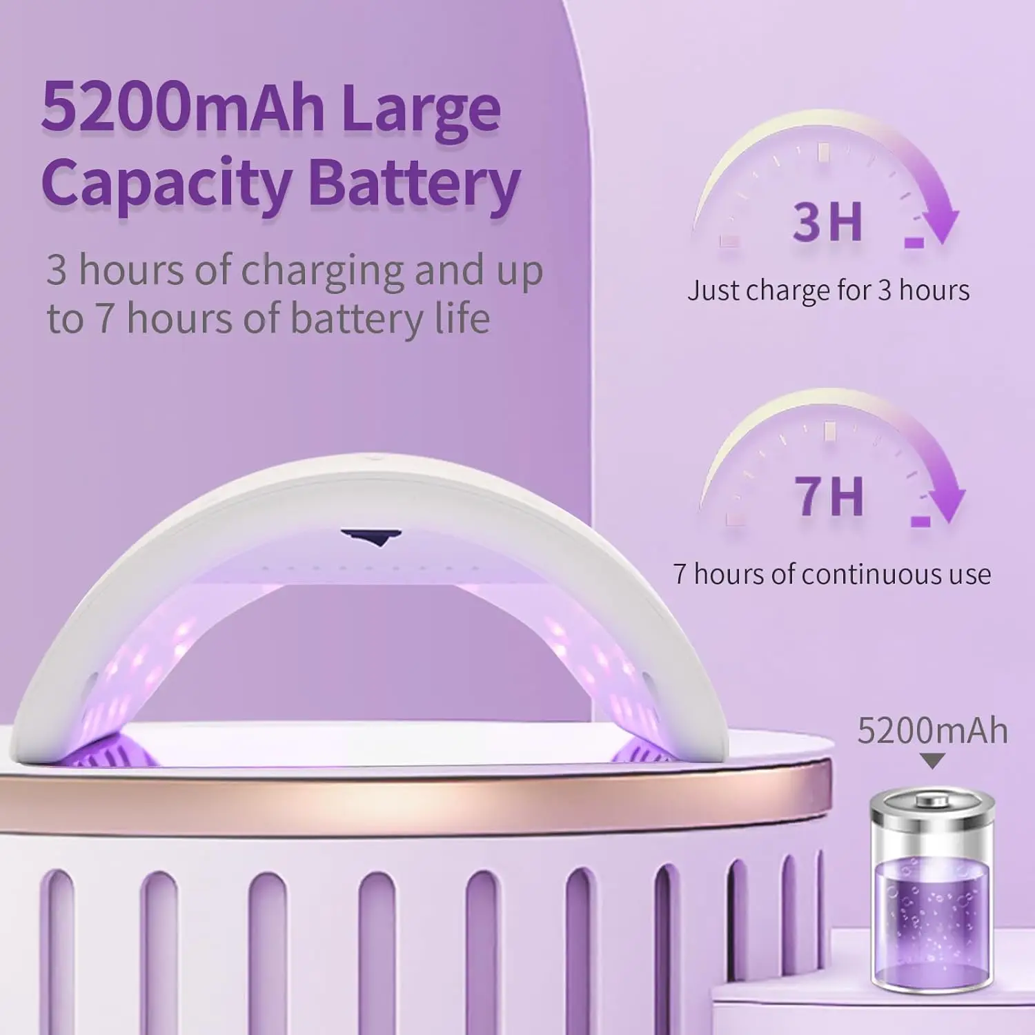 コードレスUV LEDネイルランプ 48W、24LED充電式ジェルネイルライト、スマートセンサー＆LCDディスプレイ付き