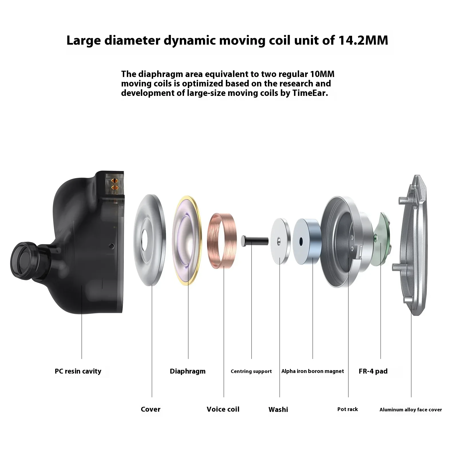 TimeEar Shadow Hi-Fi Π½Π°ΡΡΠ½ΠΈΠΊΠΈ ΡΠΈΡΡΡΠΉ Π·Π²ΡΠΊ Π΄ΠΈΠ°ΠΌΠ΅ΡΡΠΎΠΌ 14,2 ΠΌΠΌ Π΄ΠΈΠ½Π°ΠΌΠΈΡΠ΅ΡΠΊΠ°Ρ ΠΊΠ°ΡΡΡΠΊΠ° Π²ΠΊΠ»Π°Π΄ΡΡΠΈ Ρ ΡΡΠΌΠΎΠΏΠΎΠ΄Π°Π²Π»Π΅Π½ΠΈΠ΅ΠΌ ΠΌΡΠ·ΡΠΊΠ°Π»ΡΠ½ΡΠ΅ Π½Π°ΡΡΠ½ΠΈΠΊΠΈ TimeEar Shadow Hi-Fi Π½Π°ΡΡΠ½ΠΈΠΊΠΈ ΡΠΈΡΡΡΠΉ Π·Π²ΡΠΊ Π΄ΠΈΠ°ΠΌΠ΅ΡΡΠΎΠΌ 14,2 ΠΌΠΌ Π΄ΠΈΠ½Π°ΠΌΠΈΡΠ΅ΡΠΊΠ°Ρ ΠΊΠ°ΡΡΡΠΊΠ° Π²ΠΊΠ»Π°Π΄ΡΡΠΈ Ρ ΡΡΠΌΠΎΠΏΠΎΠ΄Π°Π²Π»Π΅Π½ΠΈΠ΅ΠΌ ΠΌΡΠ·ΡΠΊΠ°Π»ΡΠ½ΡΠ΅ Π½Π°ΡΡΠ½ΠΈΠΊΠΈ