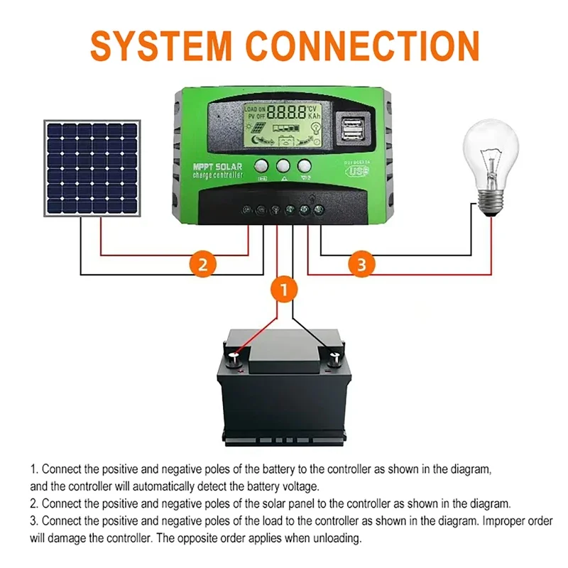 30A-100A Solar Controller MPPT Automatic Focus 12V/24V Adaptive Photovoltaic Panel Charging Controller Dual USB LCD Regulator