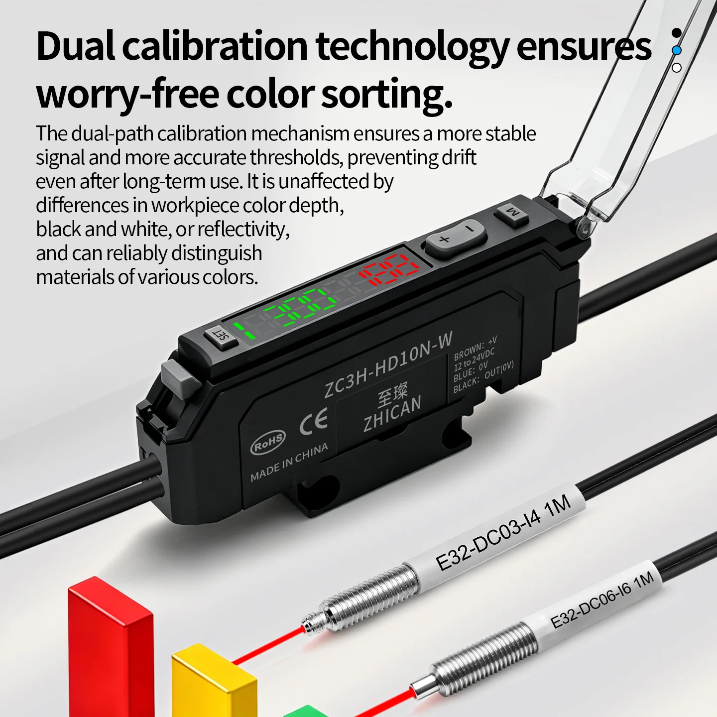Intelligent Digital Display Fiber Optic Amplifier Sensor for Long and Short Distance Diffuse Reflection Induction Photoelectric