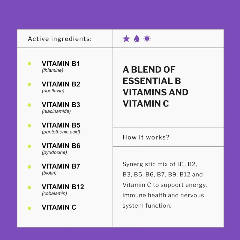 Vitamin B Complex Capsules - B vitamins: B1 B2 B3 B5 B6 B7 B9 B12, biotin, folate, vitamin C for energy and immune support