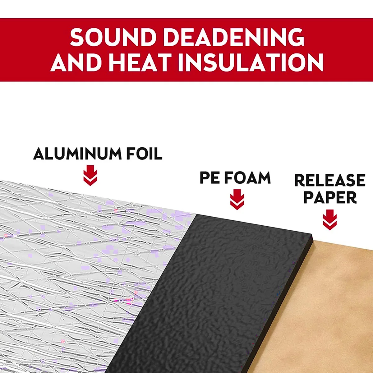Self Adhesive Soundproof Cotton Automobile Closed Cell Foam Aluminum Foil Sound Insulation Cotton 5mm Insulation Mat 25x18.5cm