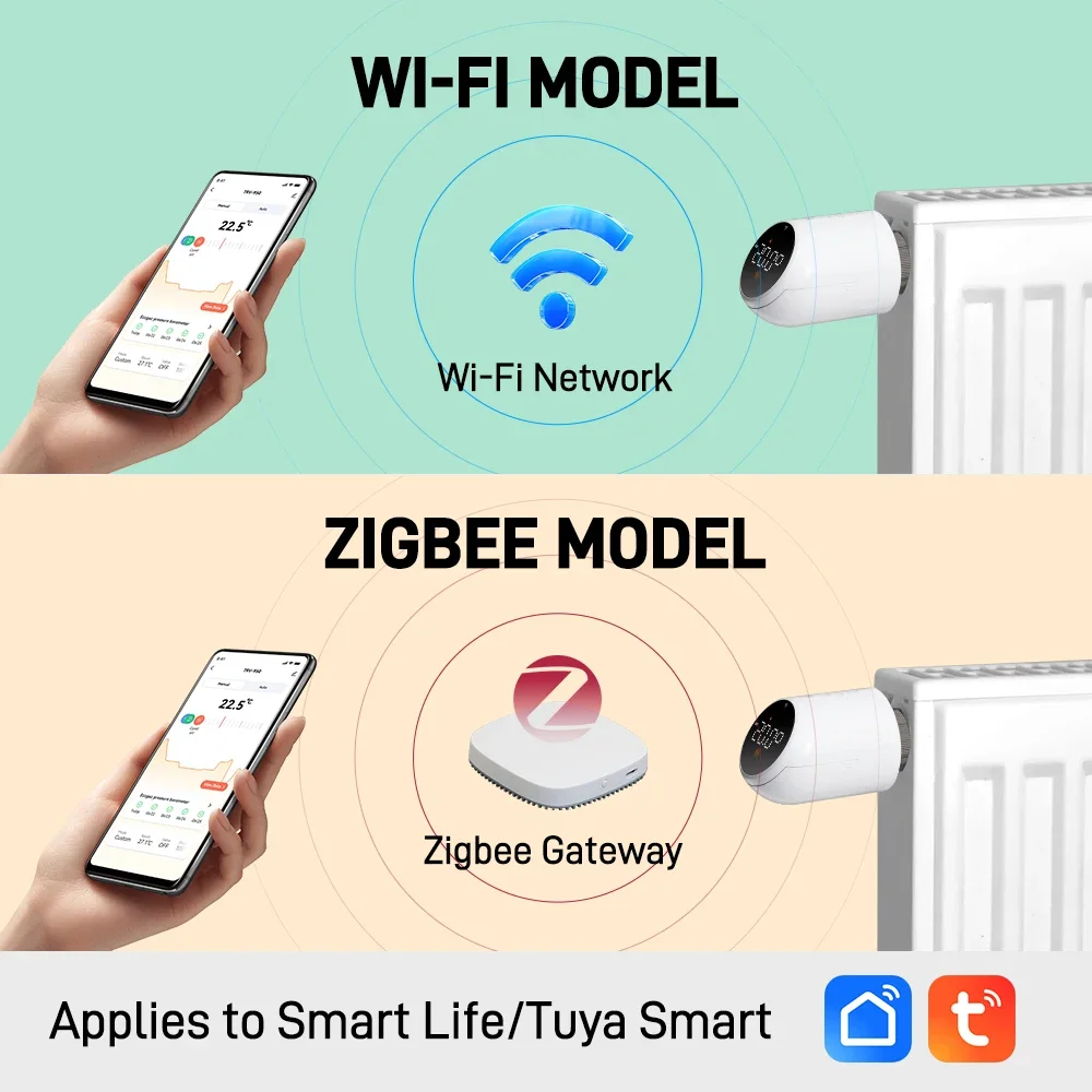 Beok Tuya Smart Home WIFI Radiator Thermostat Valve Zigbee Heating Programmable Thermoregulator with Alexa Google Home