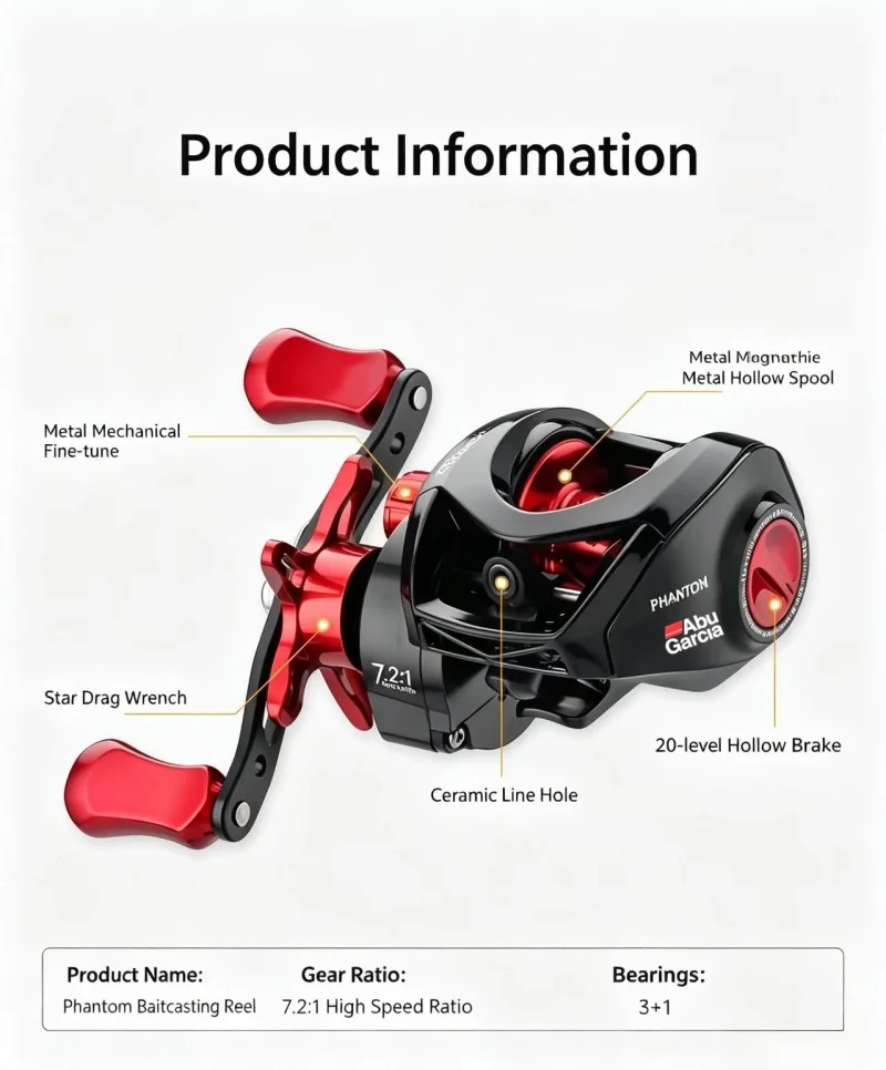 Neue Abu Garcia Angelrolle 18KG Max Drag Metall 3+1BB 7.2:1 Übersetzungsverhältnis für Bass Süßwasser Weitwurfangeln – Detail 7