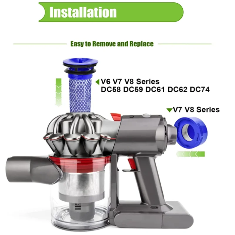 BBNV-For Dyson V7 V8 مكنسة كهربائية محمولة كوب غبار قطع غيار منزلية دلو غبار + فلتر خلفي + فلتر مسبق