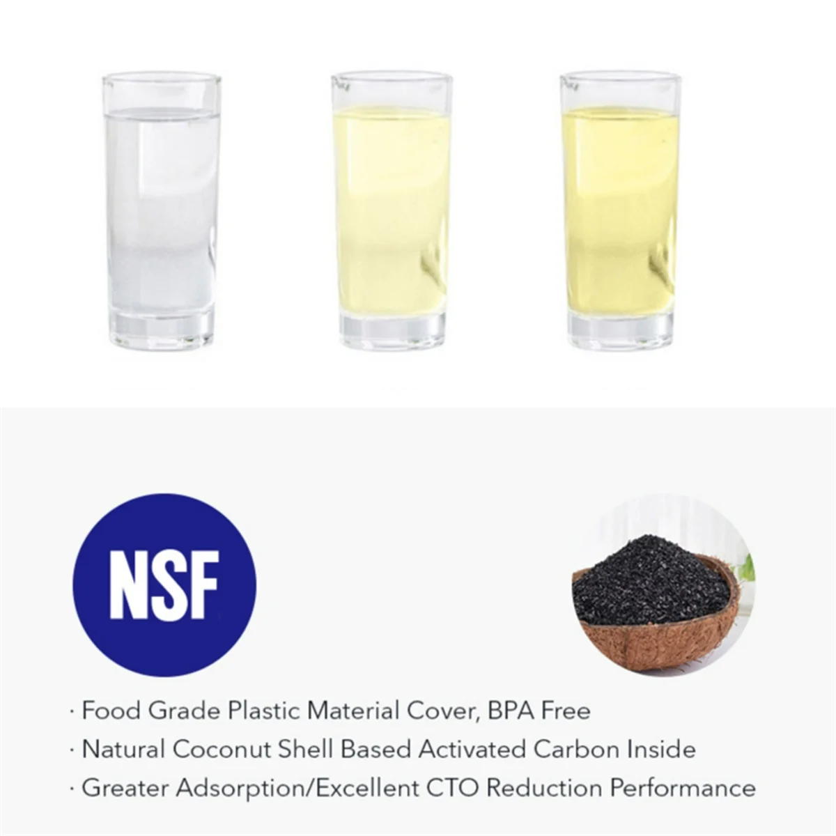 Coffee Machine Water Filter for Breville Sage Oracle Touch, Barista, Claro Swiss, BES878, Bes008,2 PCS#ABGP