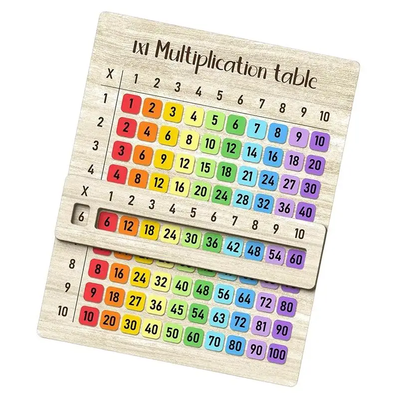 Hot Sale Multiplication Table Wooden Board Set — Natural Wood Learning Boards for Math Class & Back-To-School Gifts view 5