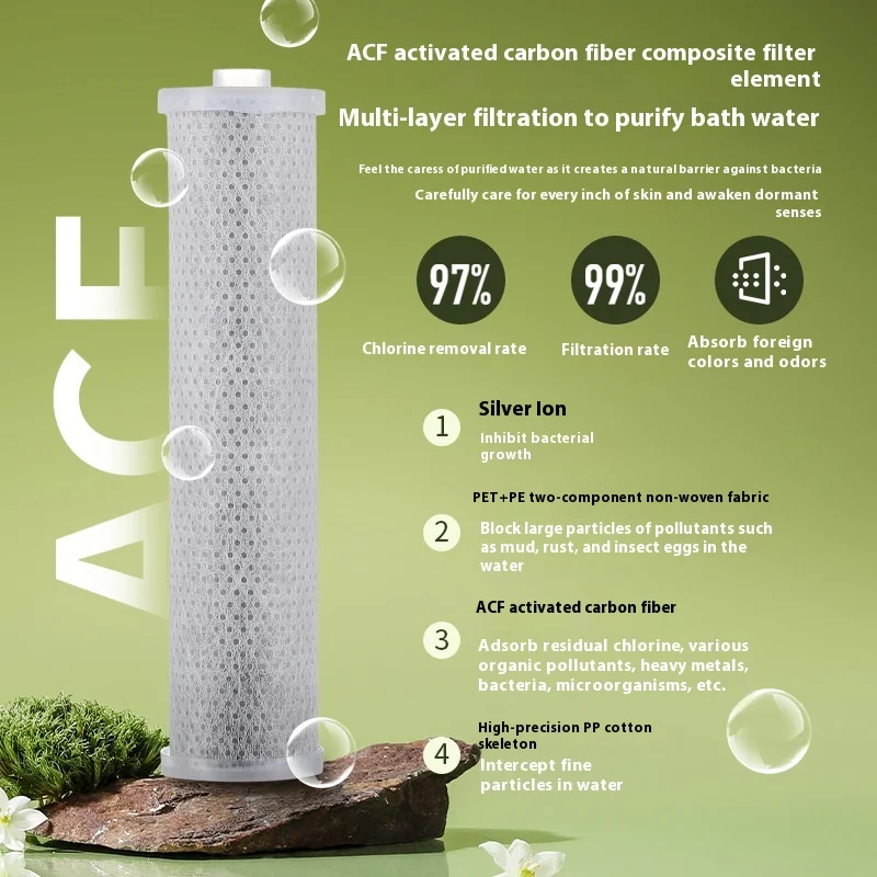 Рисунок 3 - Насадка для душа под давлением с ароматом