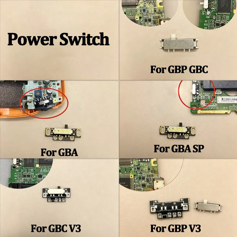 1 Stück für Gameboy GBP GBC GBA GBASP GB Spielkonsole. Der Einschaltknopf ist für die GBC/GBP V3-Version geeignet.