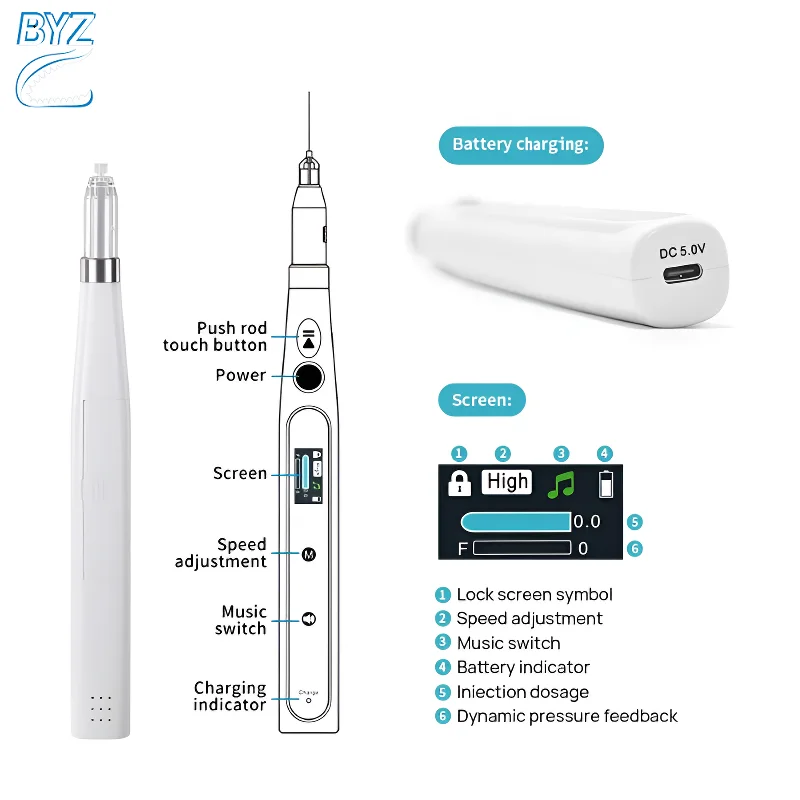 Рисунок 5 - Стоматологический инжектор для
