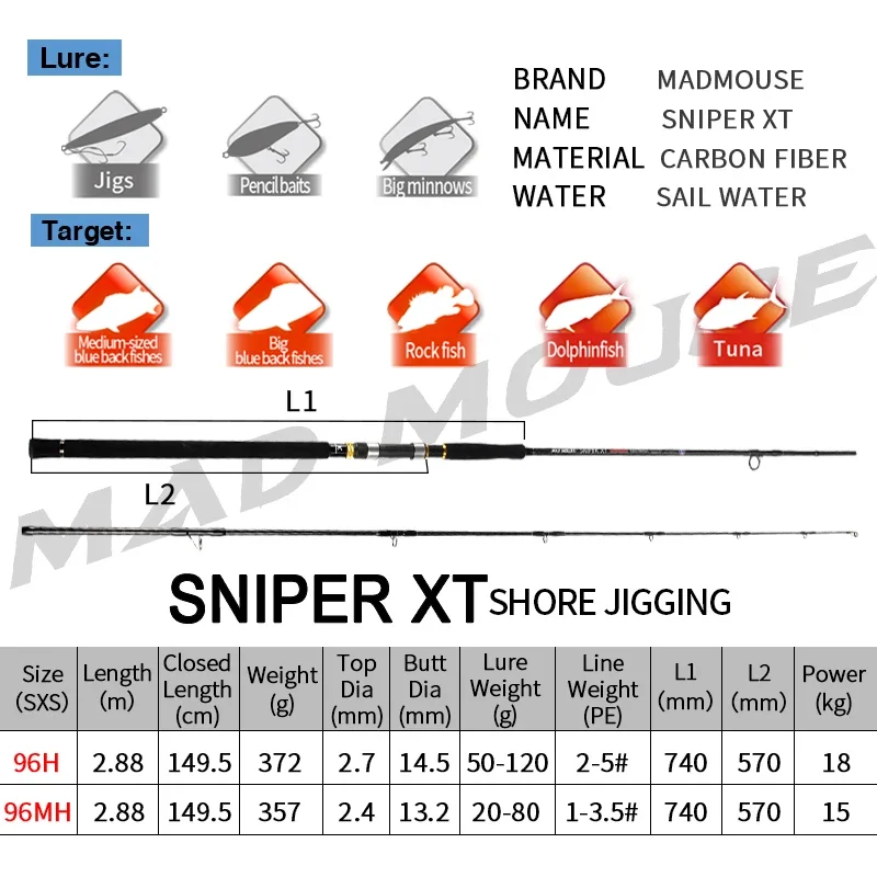 MADMOUSE Sniper XT 2.9m Fuji Parts High Carbon Shore Jigging Rod Jig Weight 20-120g Saltwater Ocean Popping Rod