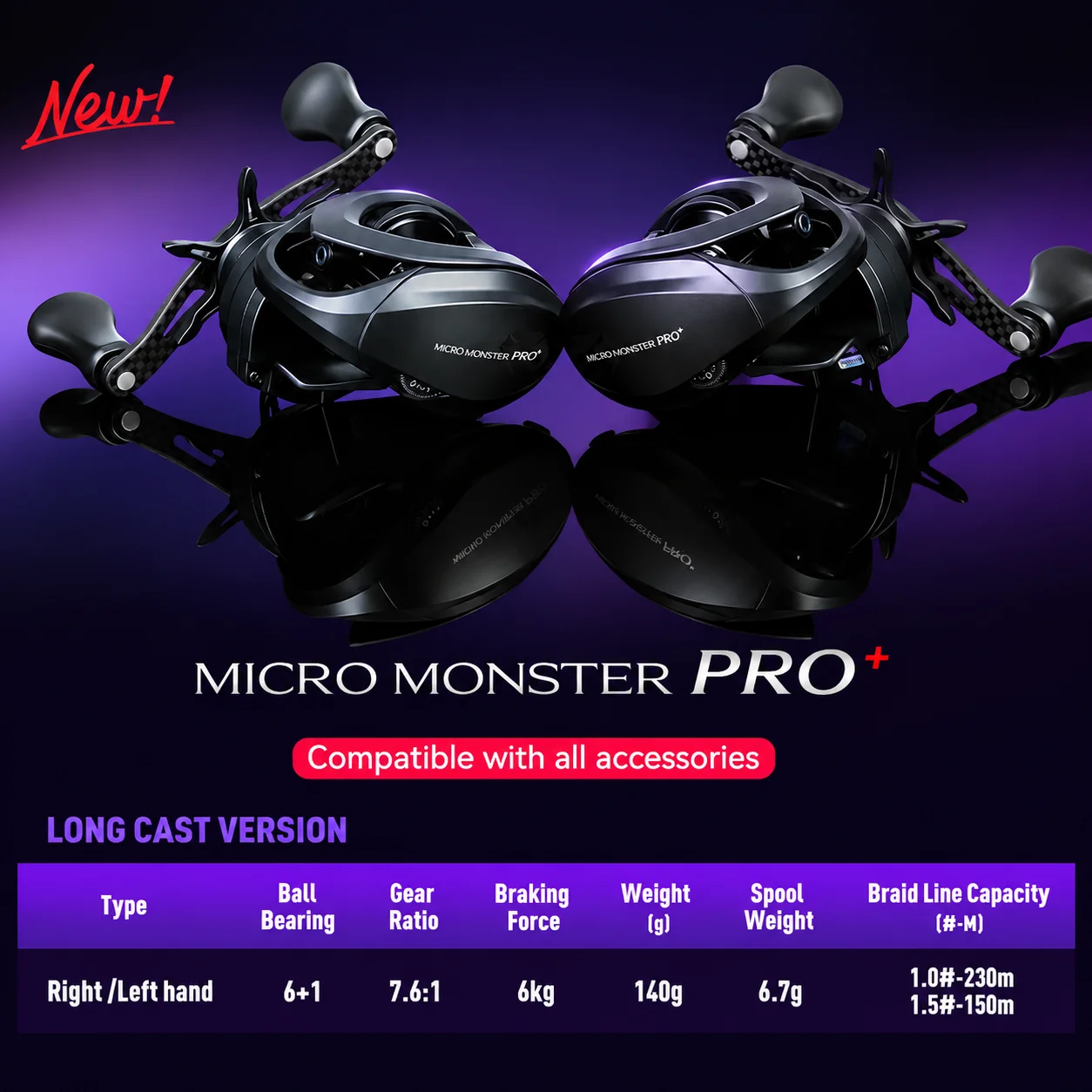 KINGDOM Micro Monster Pro Baitcasting-Angelrolle Metallkörper 7.6:1 6+1BB Süßwasser-Salzwasser-Angelrolle, aufrüstbar für DC-Angeln – Detail 2