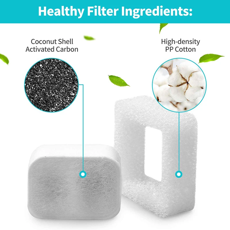 Ceramic Cat Fountain Replacement Filter, 16 Carbon Filters And 4 Foam Filters, Suitable For IPETTIE Tritone / Fiumi