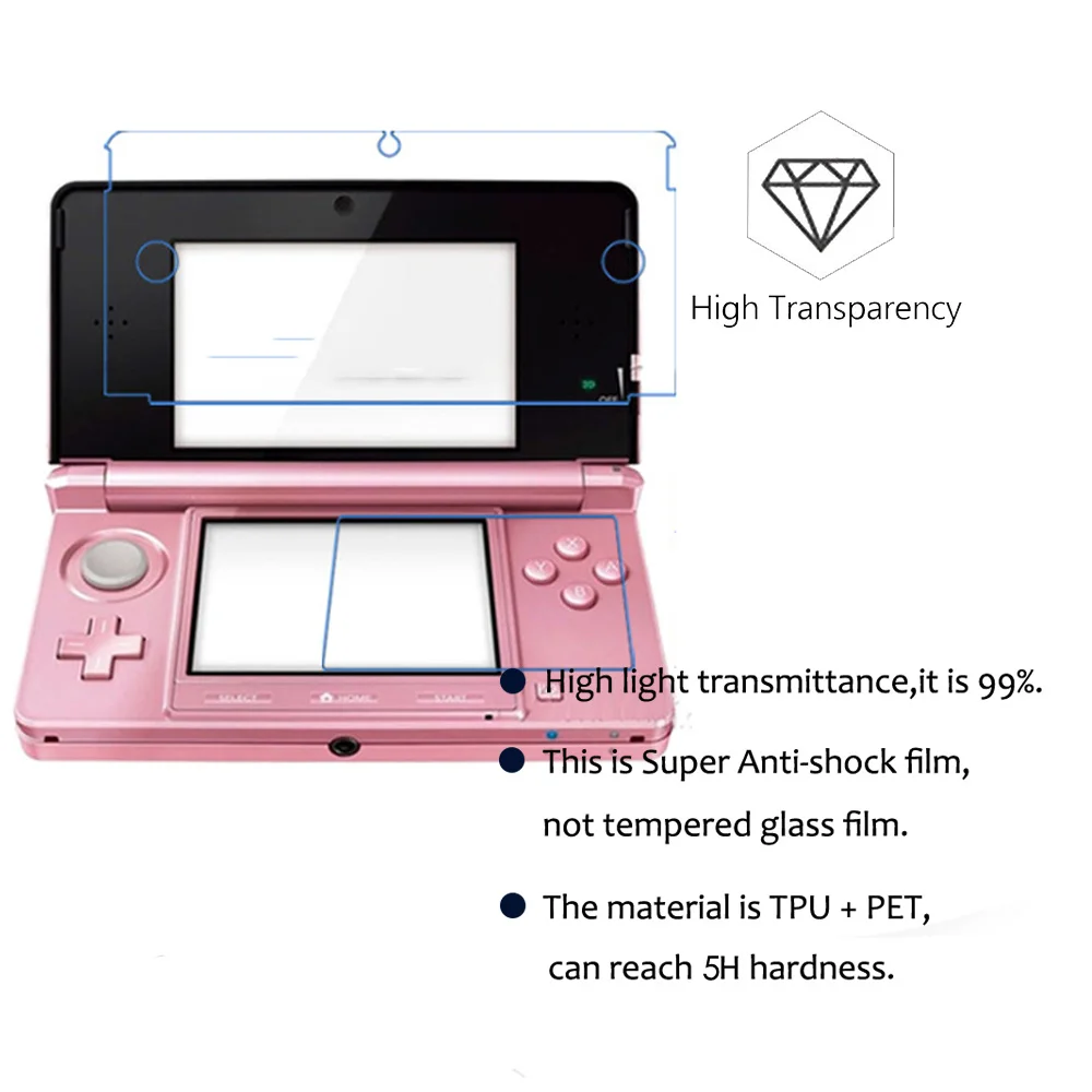 Protector de pantalla a prueba de explosiones para consola de juegos Nintendo 3DS HD Clear PET, película protectora de pantalla a prueba de agua, no vidrio, 2 piezas