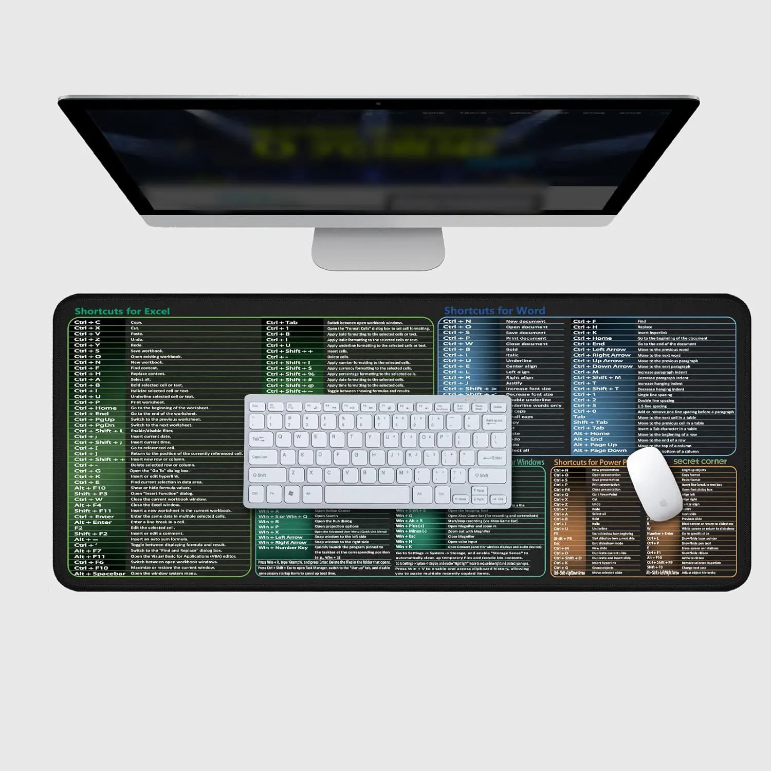 Коврик для мыши с инструкциями по Excel, Word, Windows, PowerPoint, большой офисный коврик для стола, коврик для мыши с клавишными комбинациями, нескользящий, для компьютерных игр
