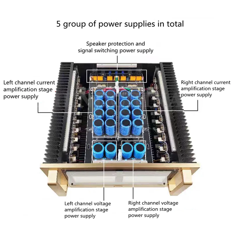 STEREO POWER P-7300 Co-py Accuphase Each Channel Delivers Ample Power Down to Low Load Impedances of 2-16 Ohm