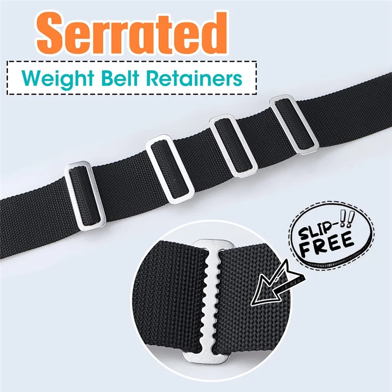 

A93E-Outdoor Diving Replacement Accessories Webbing Buckle Tooth For 2 Inch (5 Cm) Webbing