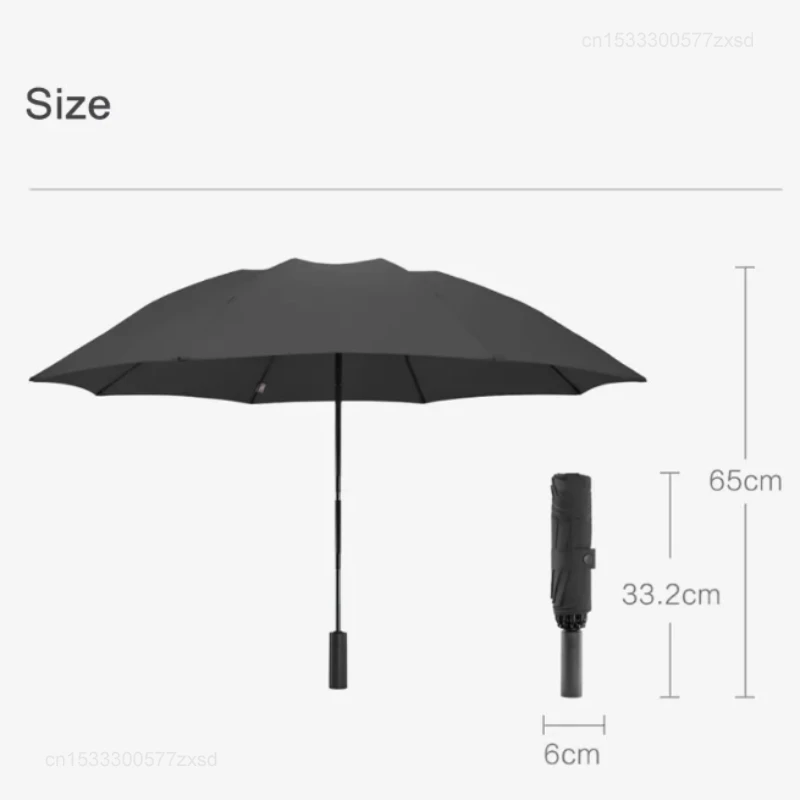 Youpin UREVO/90Fun Fully Automatic Reverse Folding Umbrella With Led Light Windproof Wind Resistant Umbrella UV Travel Parasol