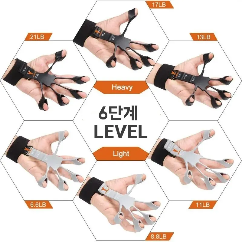 Finger Grip Force Device  Movement Mechanism Wrist Muscle Device/Wrist Devic