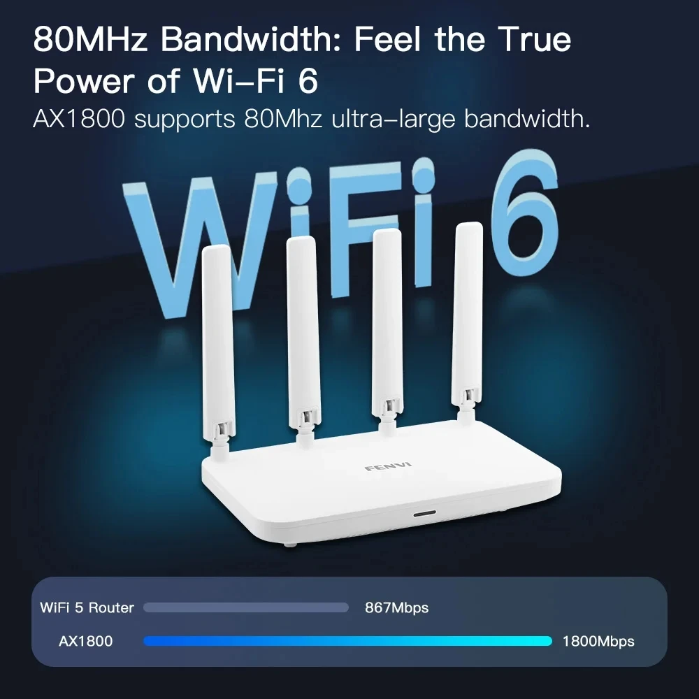 FENVI WIFI 6 AX1800 Wireless Router Dual Band 2.4G&5GHz Gigabit Lan Router MU-MIMO 4 High Gain Antenna Wifi Signal Amplifier