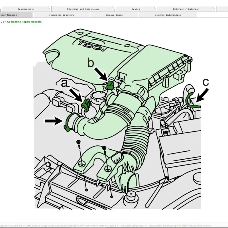 Catálogo de Peças Automotivas, Atris -Technik, Vivid Workshop DATA 2018.01V, Europe Repair Software, 2018, 2016, 2015