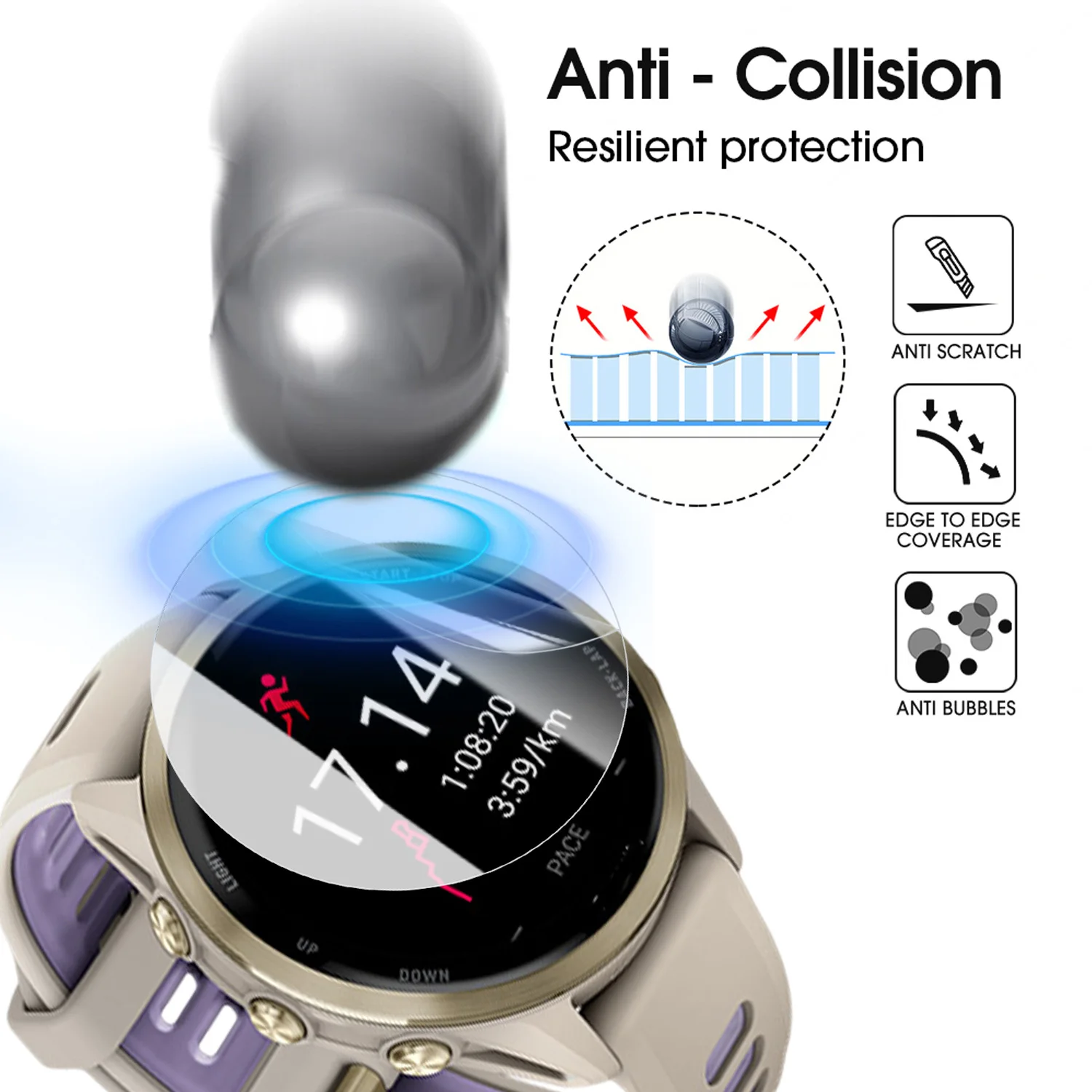 1-5Pcs Hydrogel Films for Garmin Forerunner 970 Screen Protector Watch Soft Film Unthin HD Anti-Scratch Film for Forerunner 970