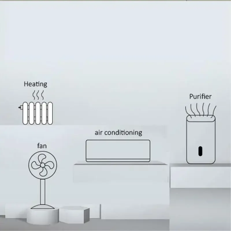 EWelink Zigbee 3.0 ไร้สายอุณหภูมิความชื้นเซนเซอร์เครื่องวัดอุณหภูมิบ้านอัจฉริยะ TH เครื่องตรวจจับ App Control ทํางานร่วมกับ ZB Bridge