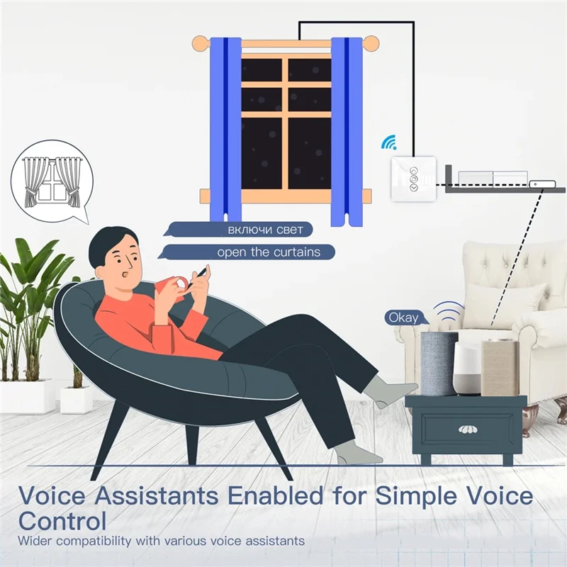 

ABHB-Tuya Wi-Fi RF433 2,5D дуговой переключатель, стеклянная сенсорная панель для рулонных жалюзи, переключатель умного приложения, беспроводной Alexa