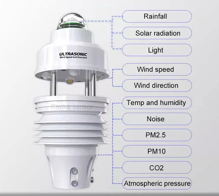 DIY 風速 & 方向気圧 CO2 PM2.5 PM10 騒音温度 & 湿度オールインワン超音波気象ステーション