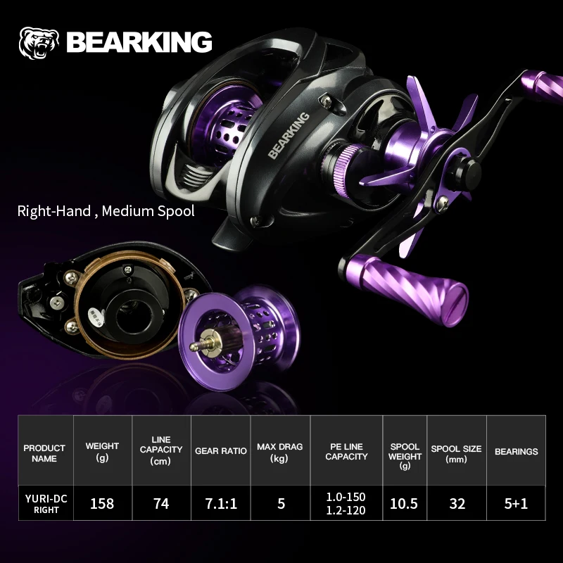BEARKING YURI-DC electronic brake waterdrop wheel 158g micro