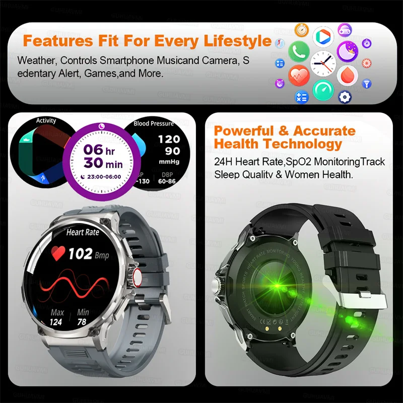 New 1.85-inch ultra HD Smartwatch GPS Track Bluetooth Call 710mah Waterproof Heart Rate Sport Smart Watch For Android iOS phone