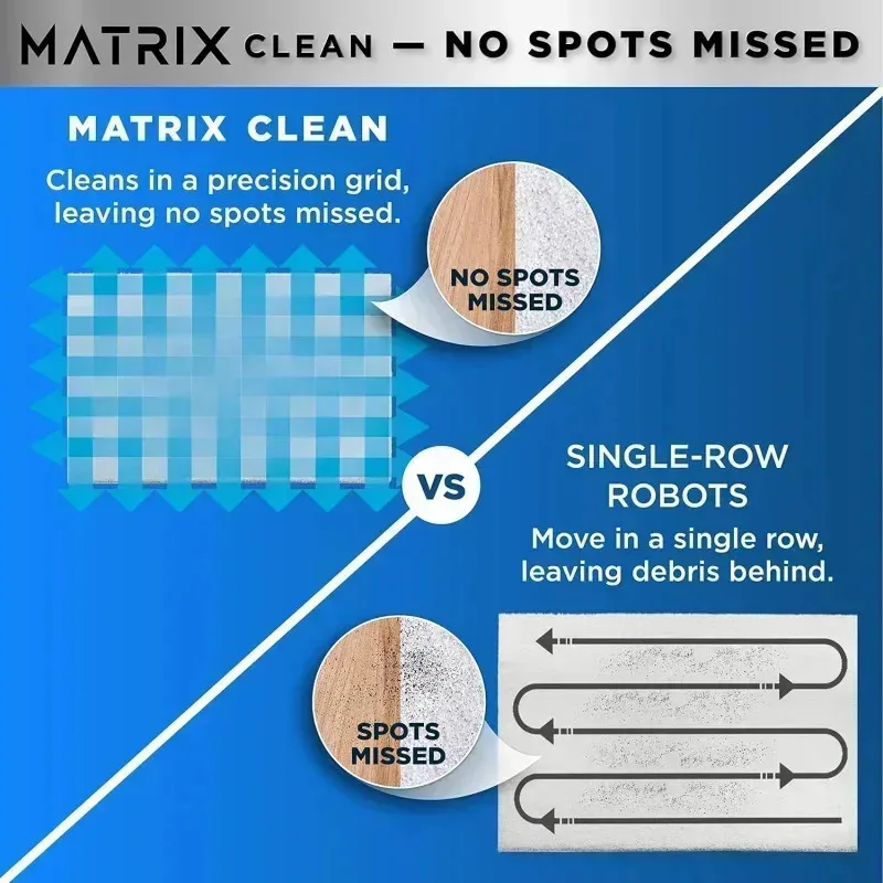مكنسة كهربائية PMD4-Shark RV2310AE Matrix ذاتية التفريغ مع كيس، سعة 45 يومًا، فرشاة تنظيف ذاتية لشعر الحيوانات الأليفة، بدون بقع،