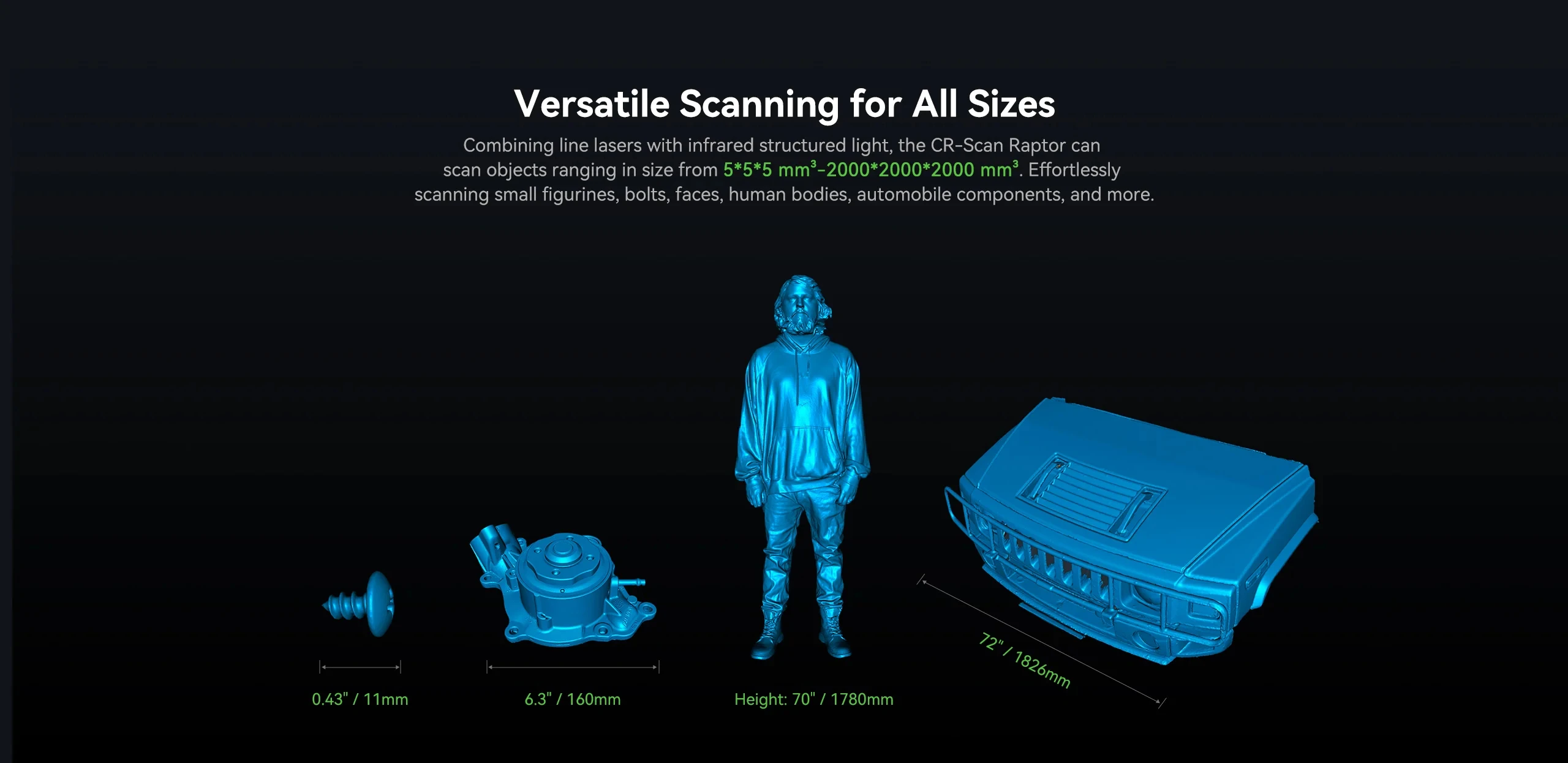 Hybrid Blue & NIR,metrology Grade Accuracy ,multiple-line Blue 3D Scanner