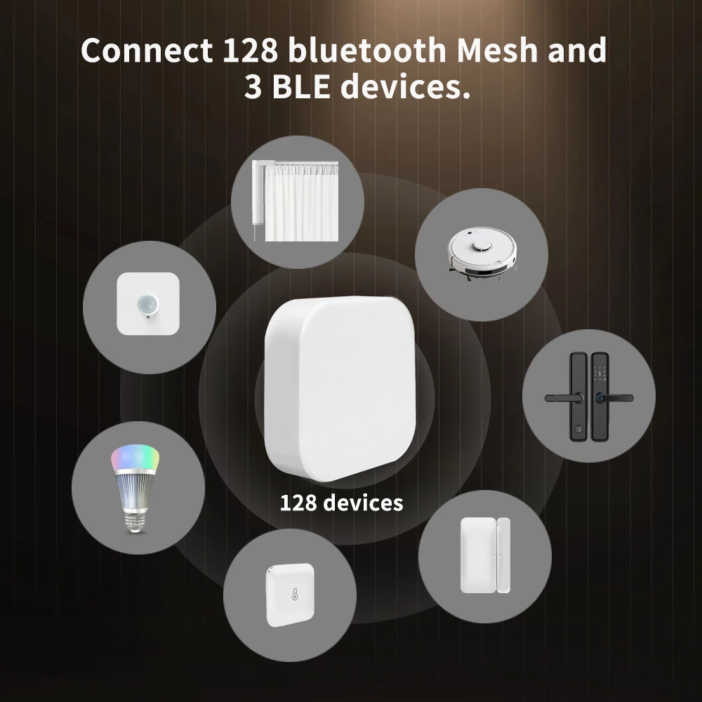 lincukoo Tuya gateway Bluetooth Hub Mini smart home Connect 128 buletooth Mesh and 3 BLE devices(max) low cost for Smart Life