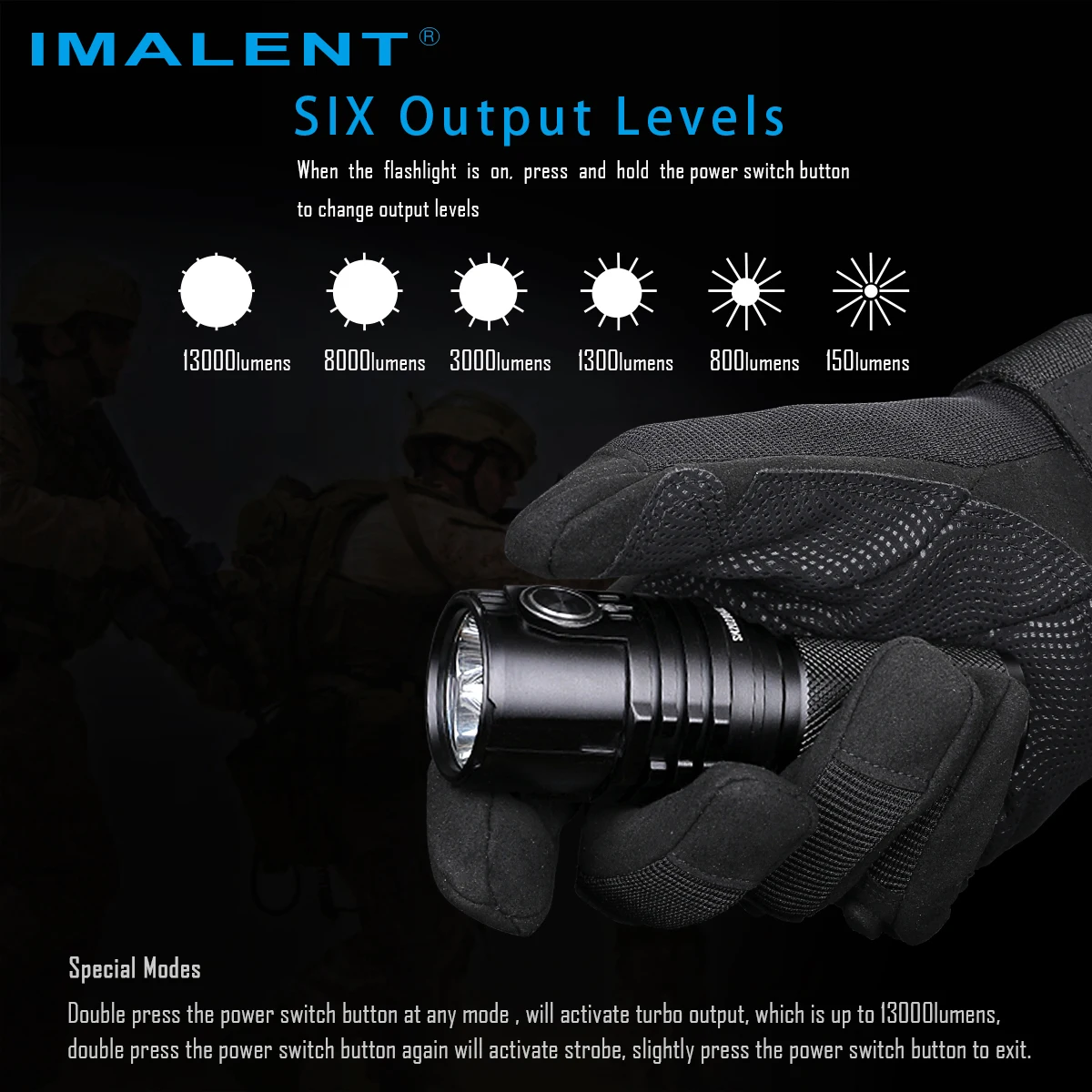 IMALENT MS03 EDC Flashlight 13000 Lumens Cree XHP70.2 LED Flashlight for Mountaineering, Search and Rescue and Work Lighting