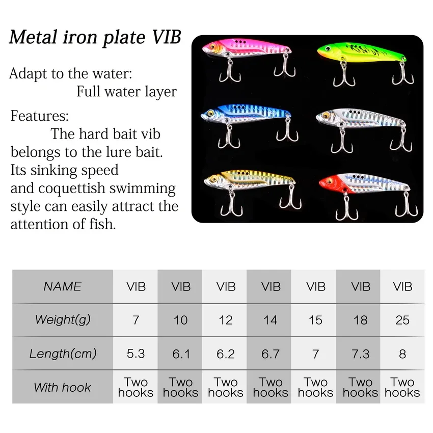 5pcs/box Metal Vib Blade Fishing Lures Weights 25g Long Shot Slots Jig Pesca Artificial Bass Bait Deep Sea Fishing