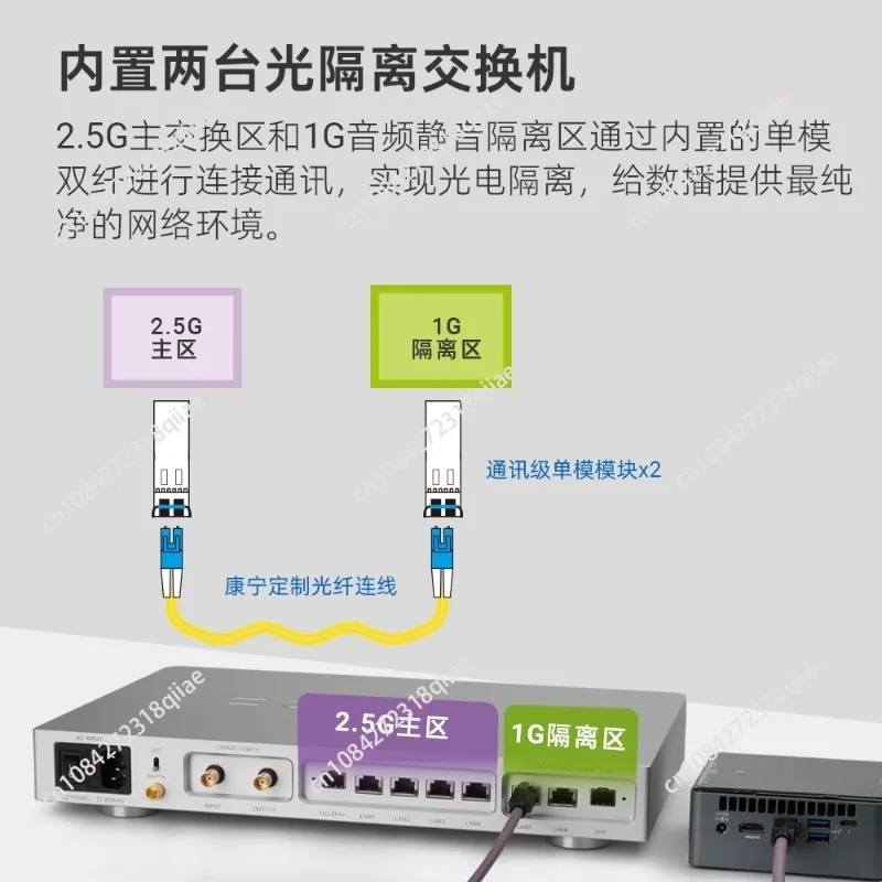 For LHY AS8 Pro Flagship Audio HIFI Fever Switch 2.5G 10G Optical Isolation OCXO Clock
