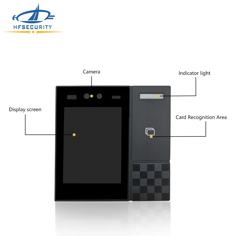HFSecurity 86 Box Size SleekPro Linux Face Card Time Attendance Access Control Solution with Wiegand Relay Cable