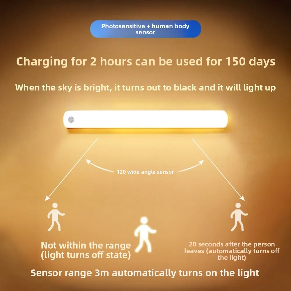 Intelligent Human Body Induction Light Strip Automatic Sensing Bedroom Lighting Tool LED Lamp USB Charging