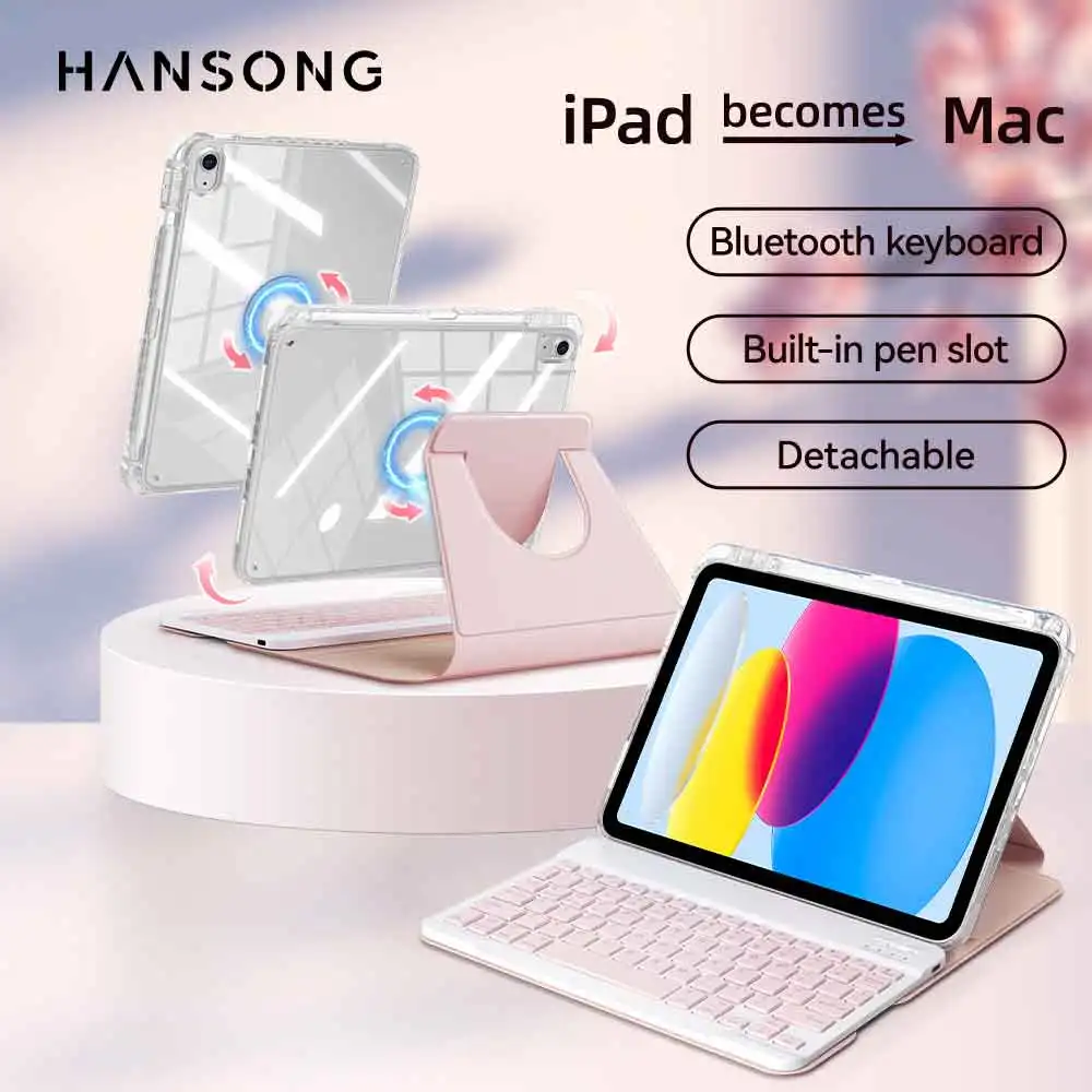 Keyboard Case For I…