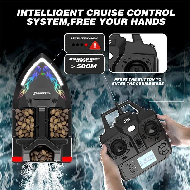 Imagem -04 - Vwvividworld-rc Barco de Pesca Luz Noturna Cruzeiro Retorno Correção de Rota 40gps Carregamento 2kg 500m 24000mah40gps Novo 2023