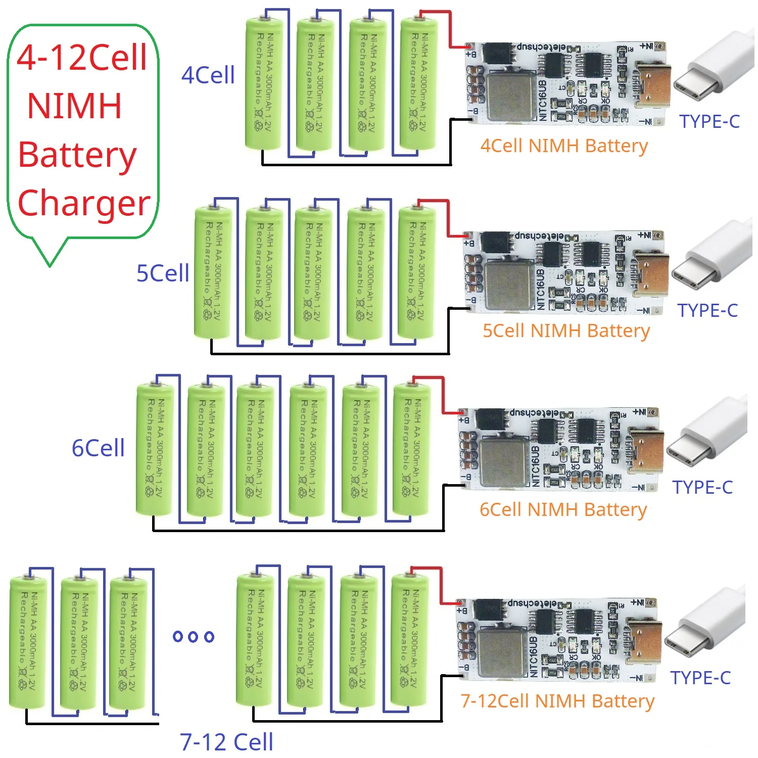 4.8-14.4V CC/CV Boost DC-DC Converter Module TYPE-C 4S 5S 6S 7S 8S 9S 10S 11S 12S NIMH NiCd Rechargeable Battery Charger Module