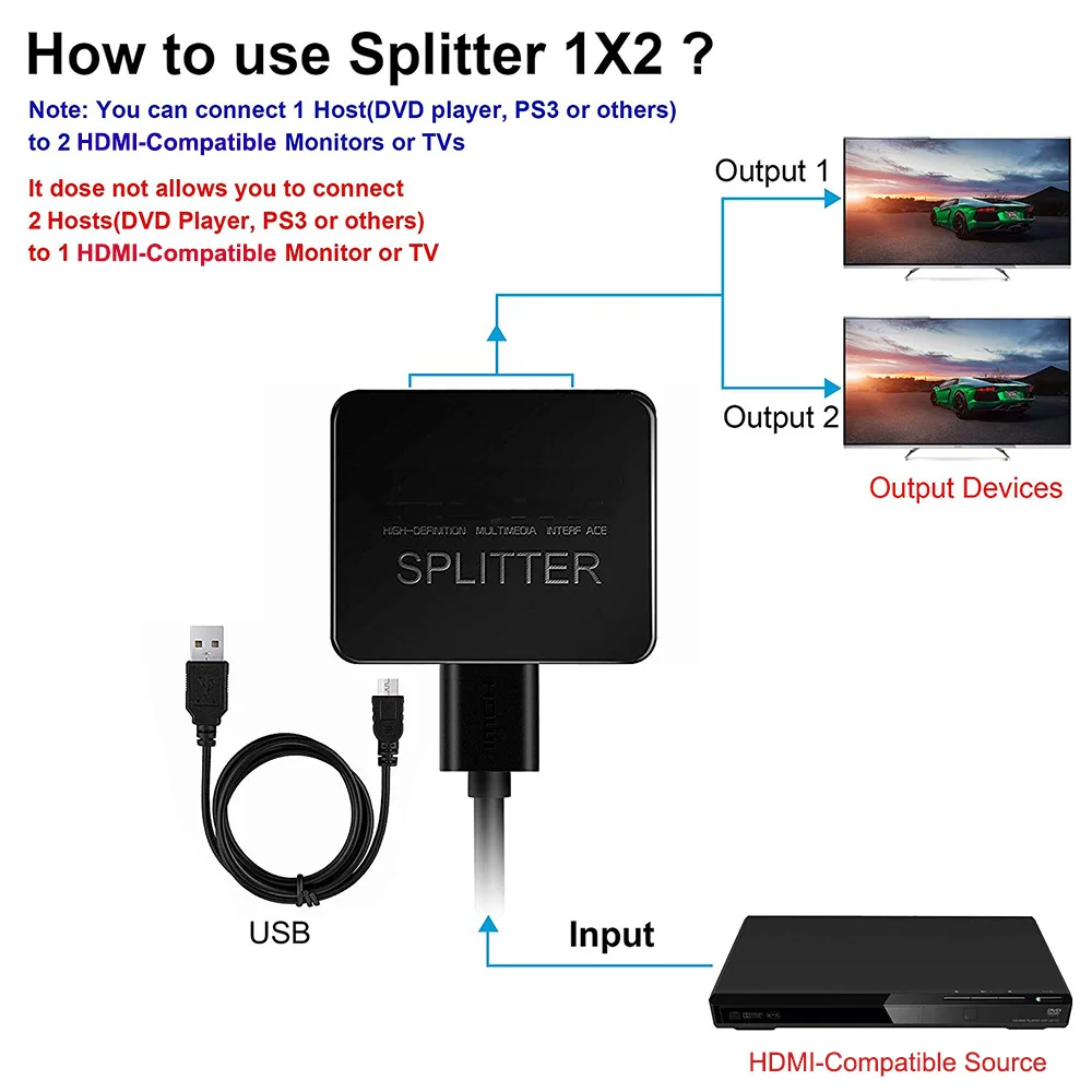 4K HDMI-compatible Splitter 1x2 Video Distributor 1 in 2 out Switch Amplifier 1080P Dual Display PC Laptop Monitor Projector