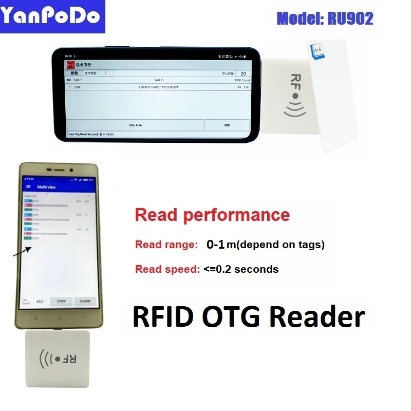 

Yanpodo 860-960Mhz Portable Handheld UHF RFID Android OTG Reader USB RFID Reader UHF range 1M Type-c Interface with APK and SDK