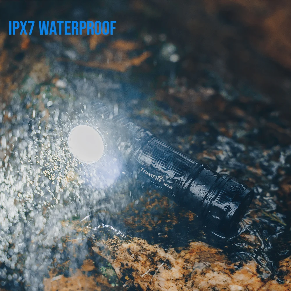 Trustfire MT18 1100lm LED Headlamp USB Rechargeable 180° Headlight Powerful Waterproof Head Torch with Magnetic Tail Flashlight