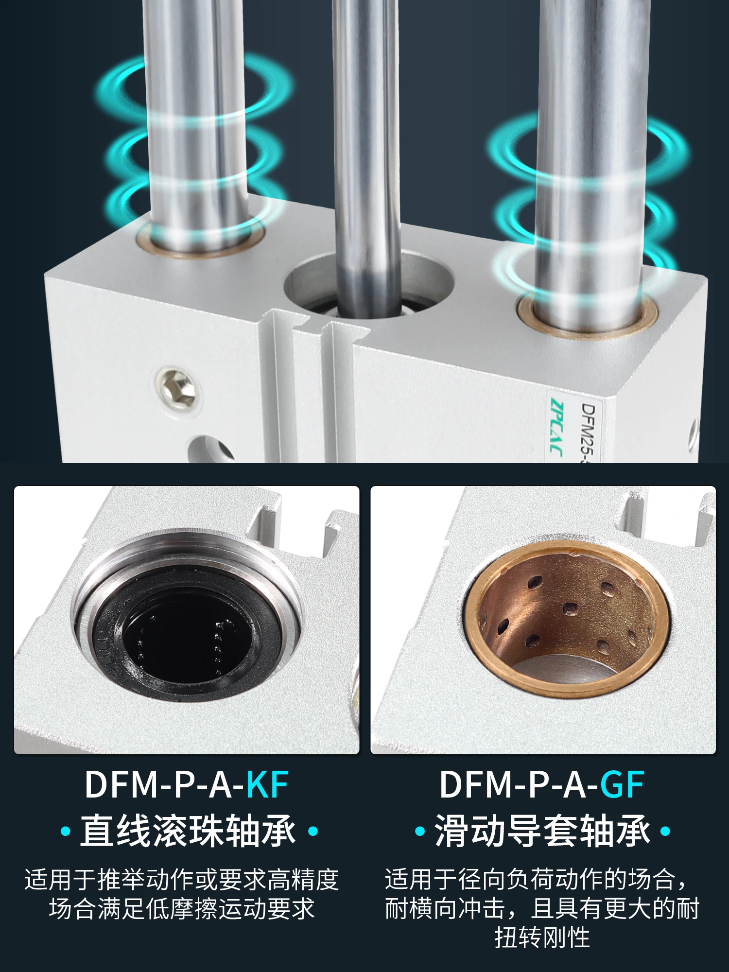 Three-axis three-rod cylinder DFM-32-100-P-A-GF/KF 12/16/20/25/40/50/63