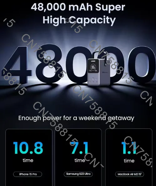 For ugrEEN 300W 48000mAh Portable Charger Power Bank , Lighting and SOS Mode, 153Wh 5 Ports Battery Pack