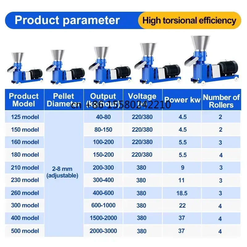 2026 hot for 150-200KG/H Animal Feed Processing Special Poultry Farm Cattle Mini Feed Pellet Machine